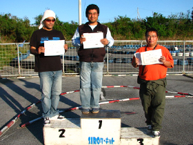 ビギナークラスAメイン・トップ3