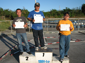 F104クラスAメイン・トップ3