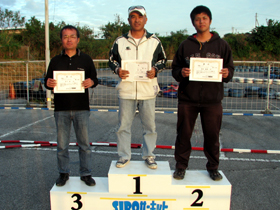 エキスパートクラスAメイン・トップ3