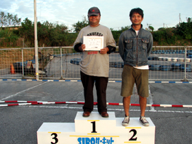 エキスパートクラスBメイン・トップ3