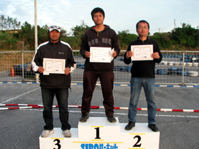 タミヤクラスAメイン・トップ3