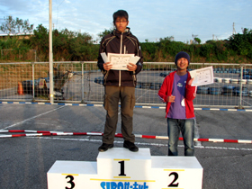 ビギナークラスAメイン・トップ3