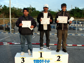 ミニスポーツクラスAメイン・トップ3