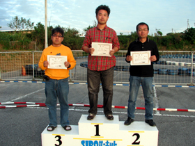 F104クラスAメイン・トップ3