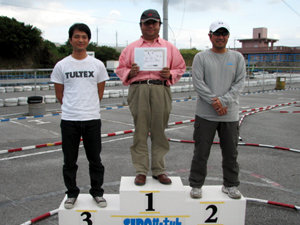 �G�L�X�p�[�g�N���X�a���C���E�g�b�v�R