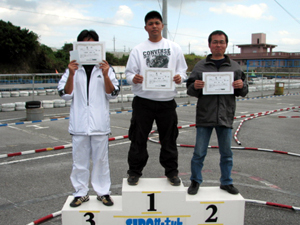 �^�~���N���X�`���C���E�g�b�v�R