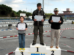 �r�M�i�[�N���X�`���C���E�g�b�v�R