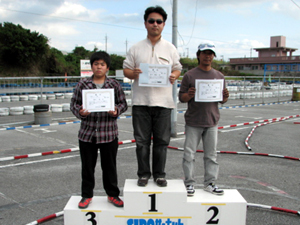 �~�j�X�|�[�c�N���X�`���C���E�g�b�v�R