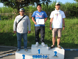 タミヤクラスBメイン・トップ3