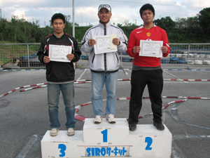 �G�L�X�p�[�g�N���X�`���C���E�g�b�v�R