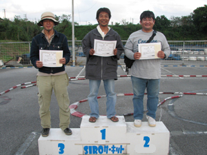 �~�j�N���X�`���C���E�g�b�v�R