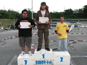 �r�M�i�[�N���X�`���C���E�g�b�v�R