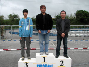 タミヤクラスBイン・トップ3