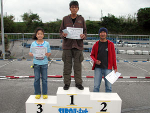 ビギナークラスAメイン・トップ3