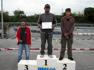 ミニスポーツクラスBメイン・トップ3