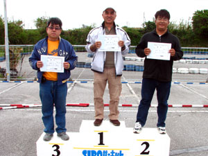 F104クラスAメイン・トップ3