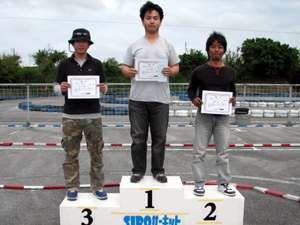 �~�j�X�|�[�c�N���X�`���C���E�g�b�v�R