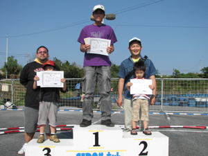 ビギナークラスAメイン・トップ3