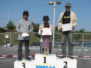 ミニスポーツクラスAメイン・トップ3