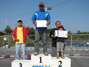 ミニスポーツクラスBメイン・トップ3