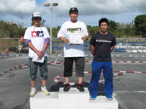 エキスパートクラスBメイン・トップ3