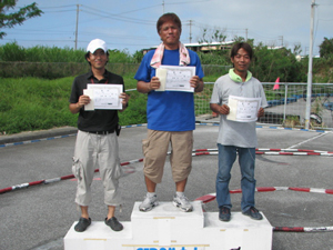 �^�~���N���X�`���C���E�g�b�v�R