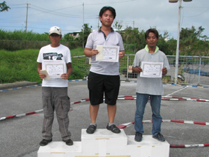 �~�j�X�|�[�c�N���X�`���C���E�g�b�v�R