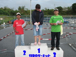 ビギナークラスAメイン・トップ3