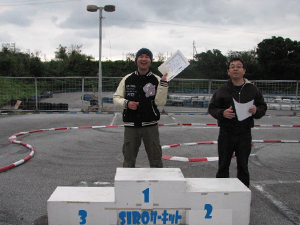 ビギナークラスAメイン・トップ3