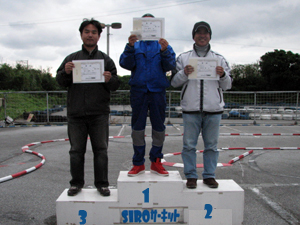 F104クラスAメイン・トップ3