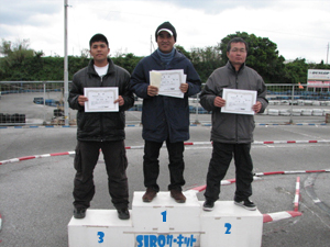 エキスパートクラスAメイン・トップ3