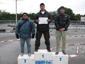 F104クラスBメイン・トップ3