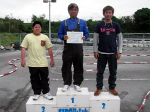 エキスパートクラスBメイン・トップ3