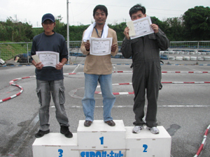 ミニクラスAメイン・トップ3