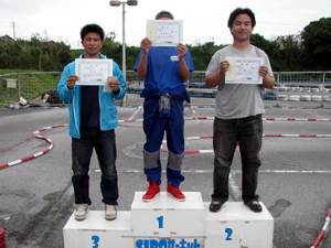 F104クラスAメイン・トップ3