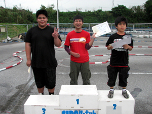 ビギナークラスAメイン・トップ3