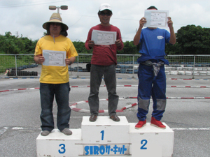 �^�~���N���X�`���C���E�g�b�v�R