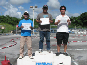 エキスパートクラスAメイン・トップ3