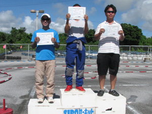 F104クラスAメイン・トップ3