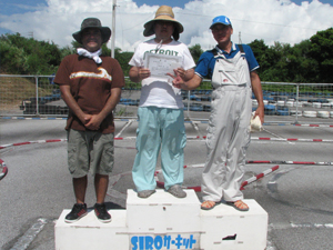 �e�P�O�S�N���X�`���C���E�g�b�v�R