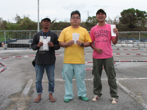 ミニスポーツクラス・トップ3