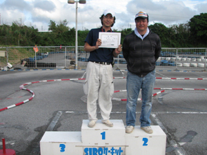 Cメイン・トップ3