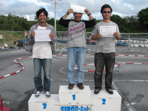 Aメイン・トップ3