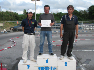 Bメイン・トップ3