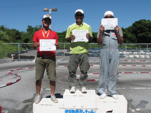 �`���C���E�g�b�v�R