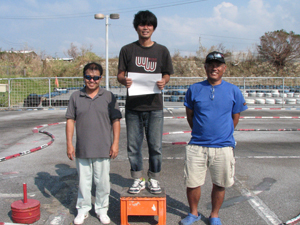 Bメイン・トップ3