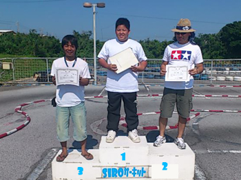 �~�j�X�|�[�c�N���X�E�g�b�v�R