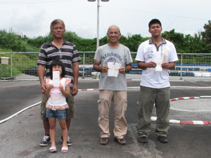 エキスパートクラスAメイン・トップ3