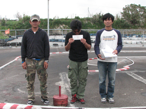 Bメイン・トップ3