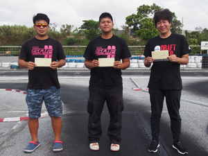 エキスパートクラスAメイン・トップ3